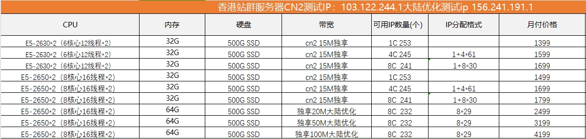 香港站群服务器使用经验分享