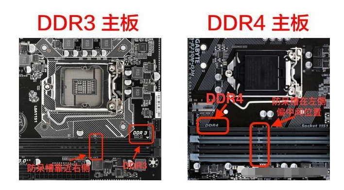 如何查看内存型号参数（电脑内存4g够用吗）