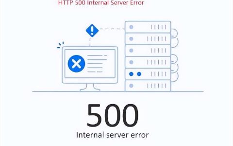网站500错误是什么意思