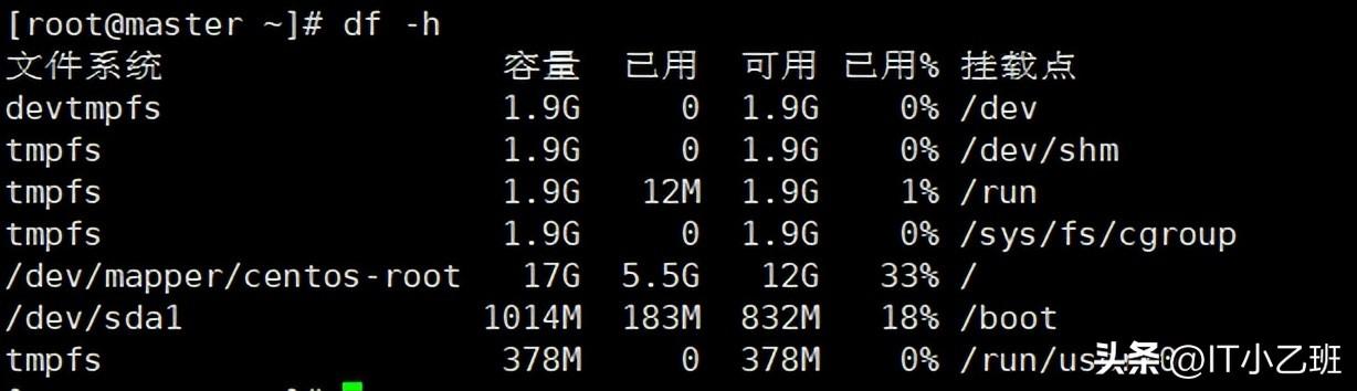 centos查看内存和cpu