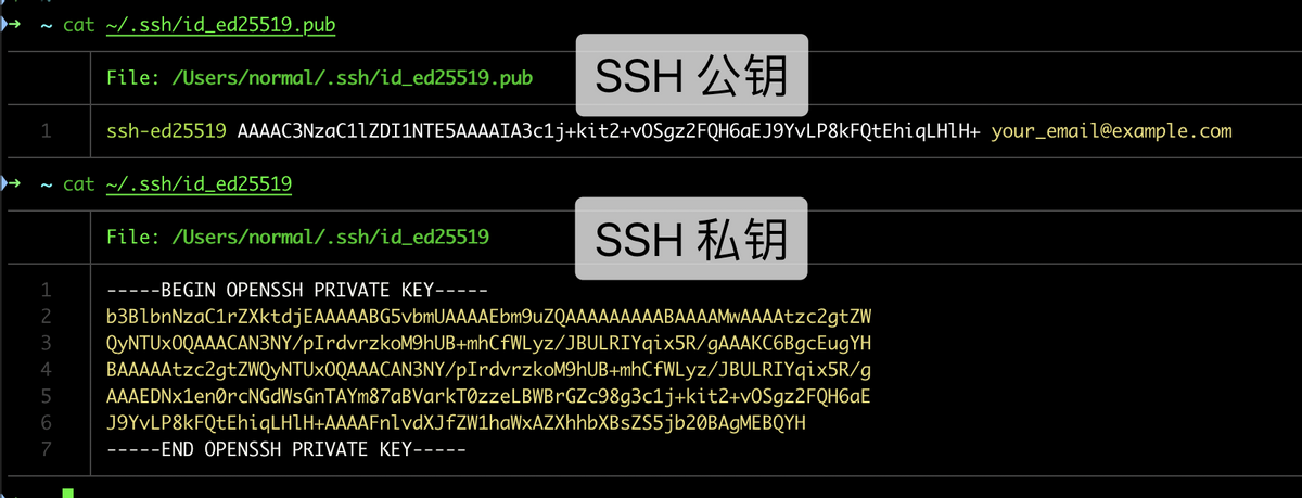 ssh密钥生成指令