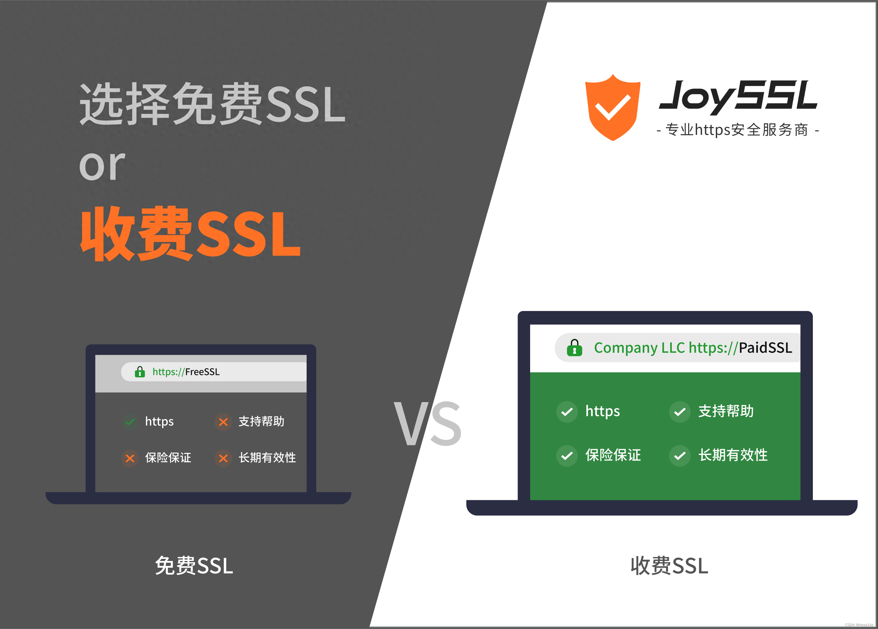 免费的ssl证书和收费的有什么区别（最便宜的ssl证书）