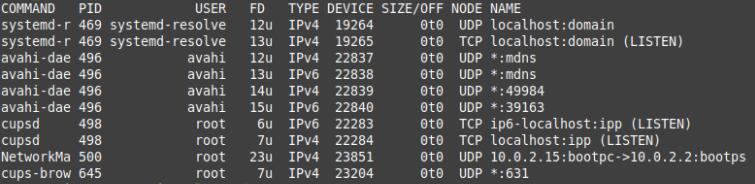 linux检测端口通不通（程序端口进程还在但是不可访问）