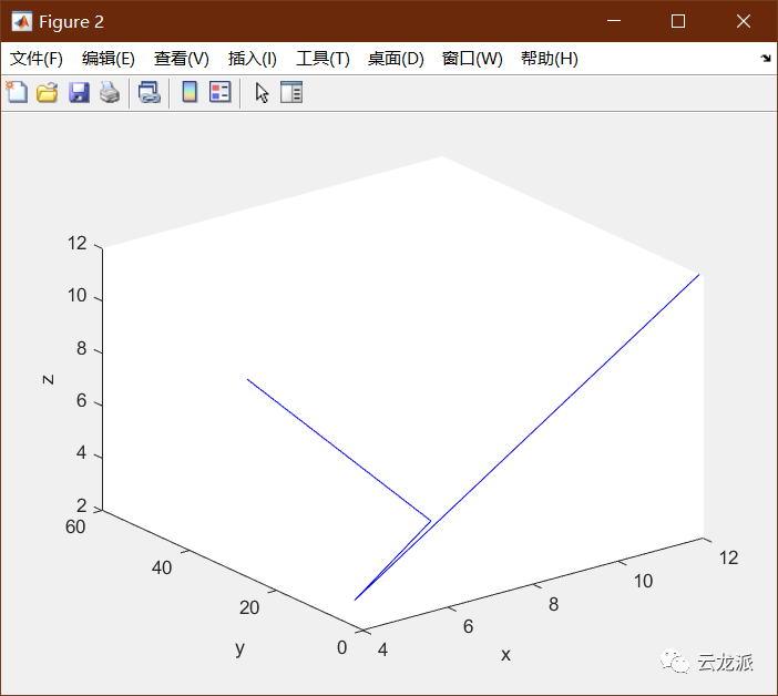 importdata无法打开文件（matlab怎么读取data文件）