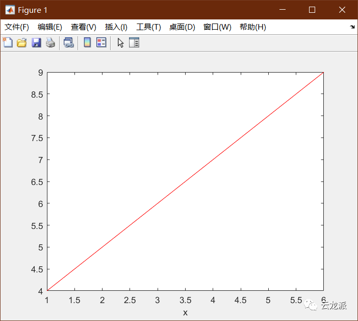 importdata无法打开文件（matlab怎么读取data文件）