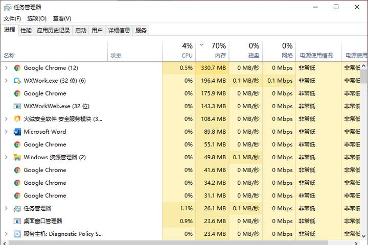 win10任务栏假死原因是C盘坏了吗（win10开始菜单呼不出来）