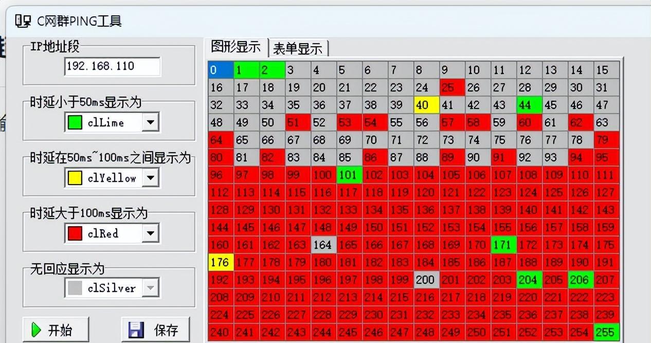 ping在线工具哪个最准确？如何提高测试效率？