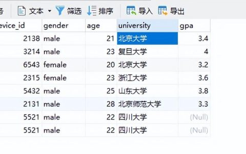 MySQL去重复关键字怎么做？有什么独家优化方案？