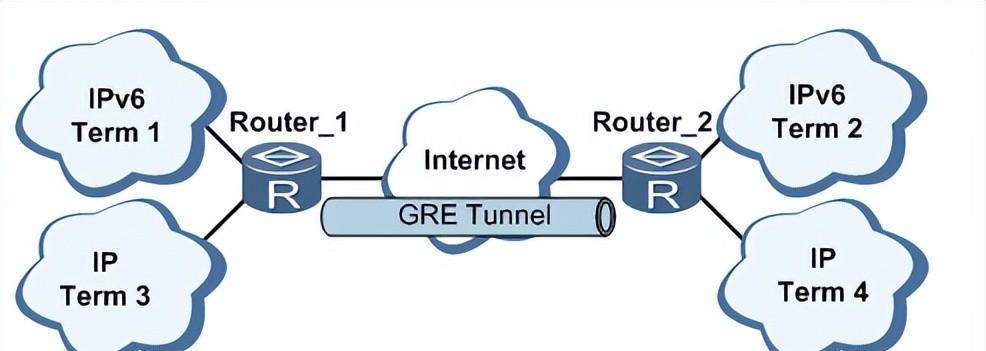 127.0.0.1和localhost有啥区别？