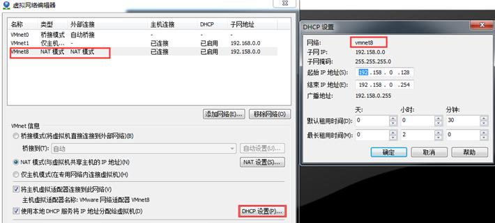 Linux如何设置固定IP？有哪些命令和配置方法？