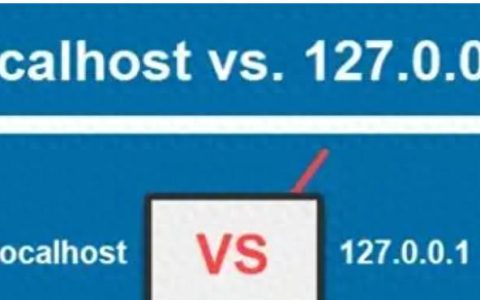 127.0.0.1和localhost有啥区别？