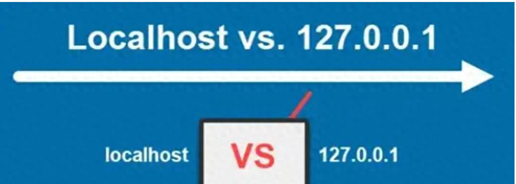 127.0.0.1和localhost有啥区别？