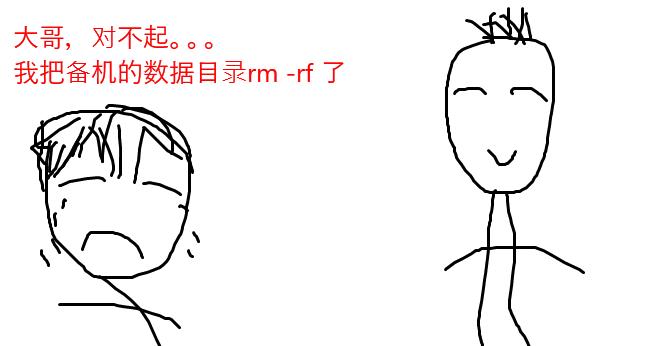 rm-rf/*命令操作有什么后果？如何避免误操作风险？