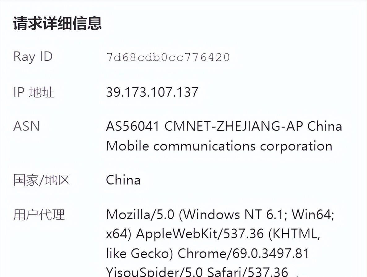 Cloudflare IP怎么选择？有哪些因素需要考虑？