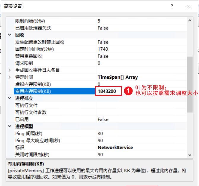 iis应用程序池为何老自动停止？如何进行故障排查？