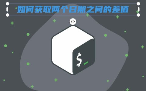 如何在线将Linux时间戳转换为可读格式？