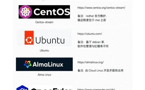 免费国产Linux系统推荐哪个？