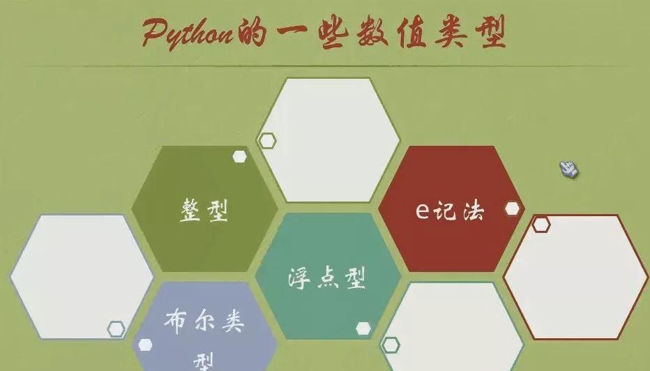 Python中的str类型是什么？有哪些常用操作方法？