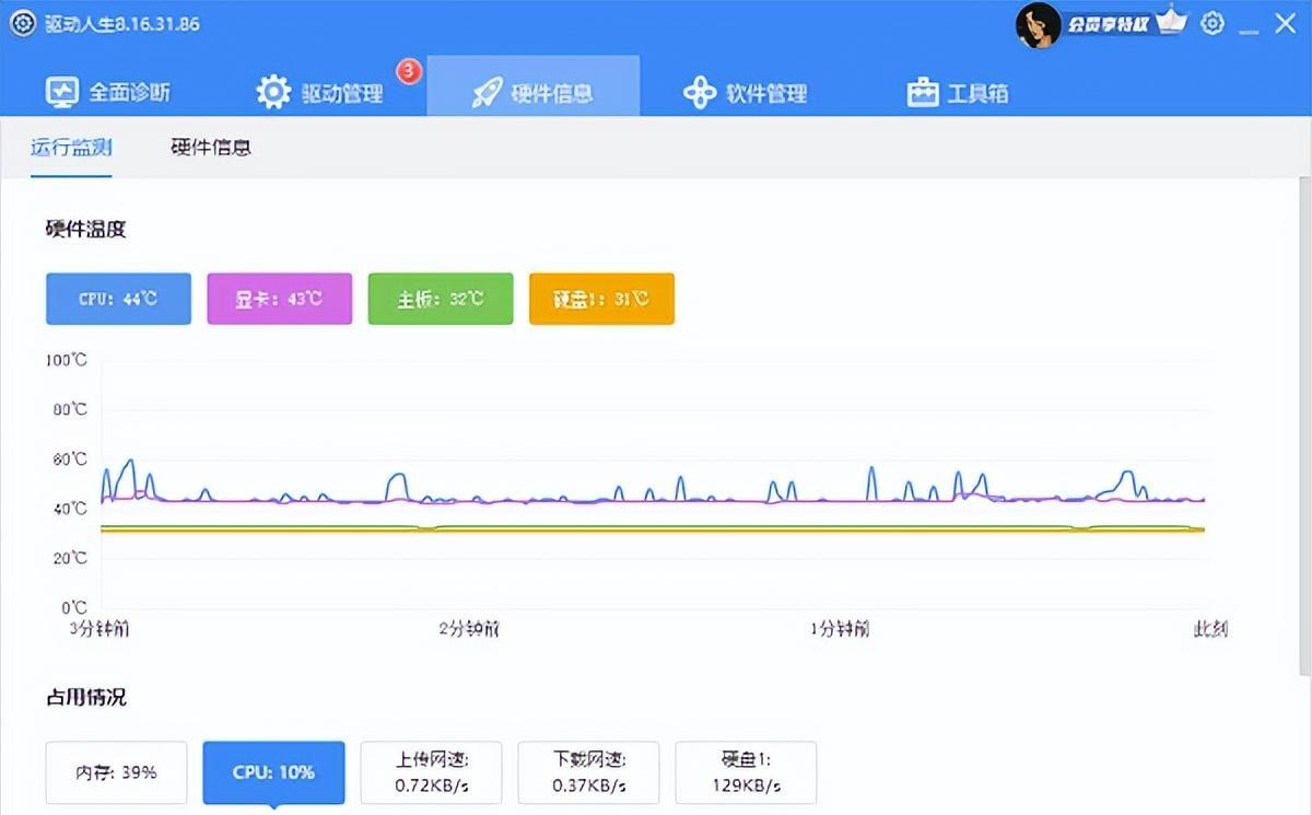 Win10如何查看CPU温度？有哪些监控工具？