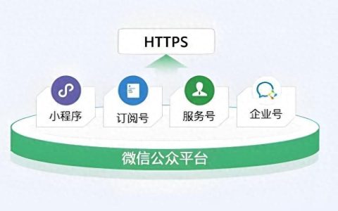 微信数字证书是否需要开启？安全性与便利性如何权衡？