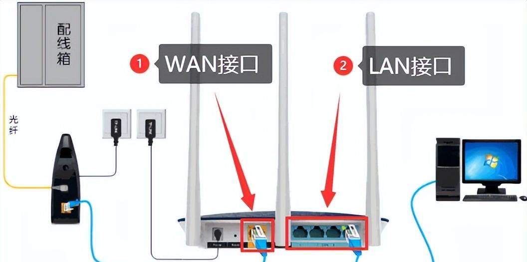 如何设置292.168.0.1路由器？详细教程！