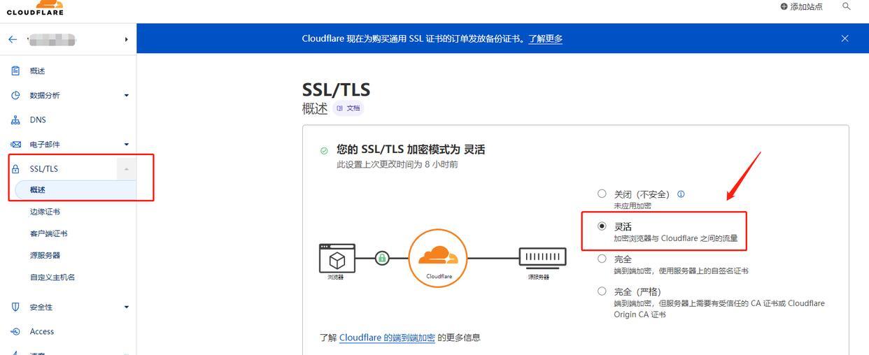 CF CDN如何配置？有哪些优势？