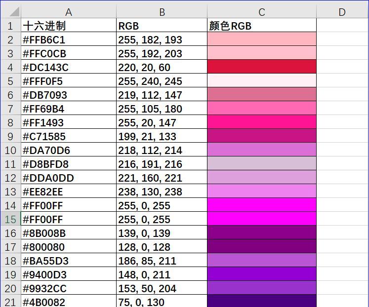 十六进制转RGB颜色代码快速工具？