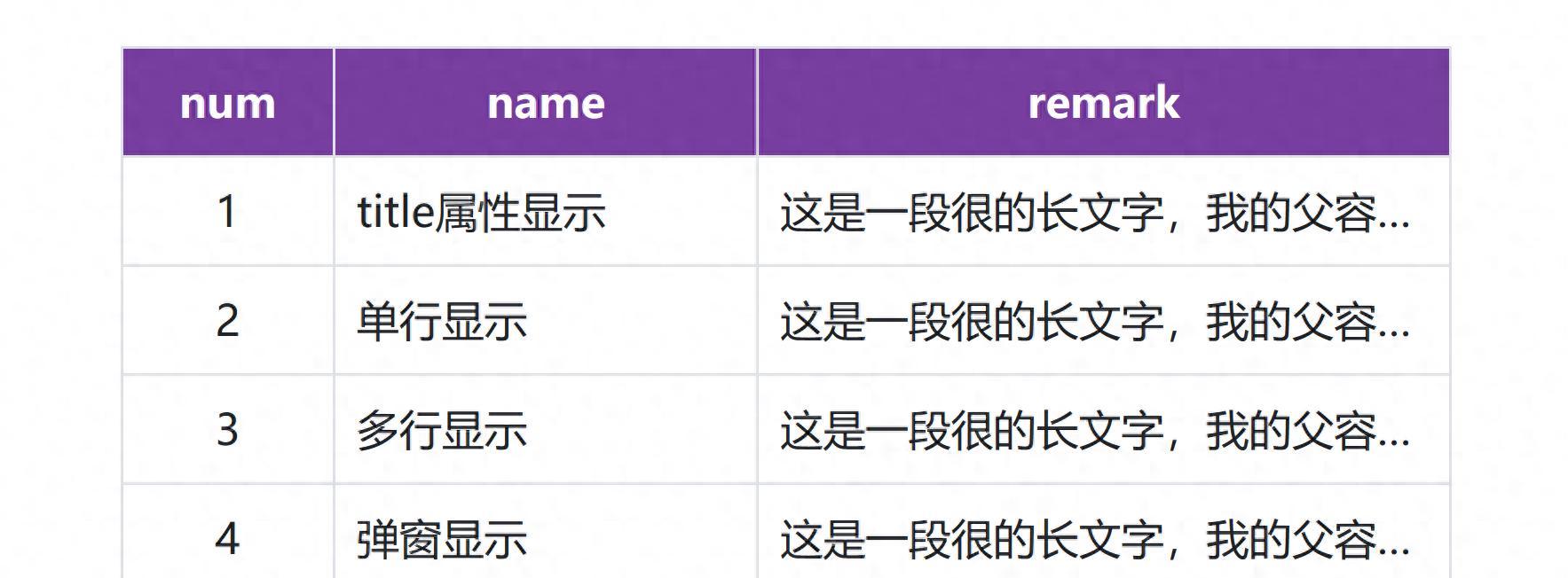 CSS超出隐藏属性应用与实例