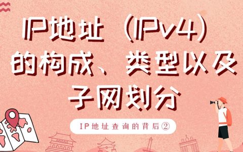 ip168查询工具哪个好？如何快速查询IP地址？